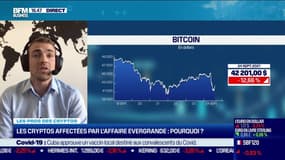 Le bitcoin, une valeur refuge ? 