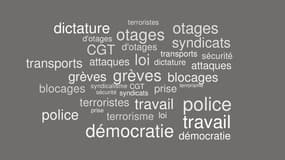 Le langage se durcit à l'égard des grévistes.