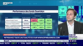 Pierre Miramont (Quantalys) : Les critères sociales et enjeux liés à un investissement responsable - 16/10