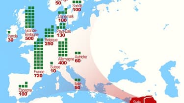 La carte des jihadistes européens partis en Irak ou en Syrie en fonction de leur pays d'origine.