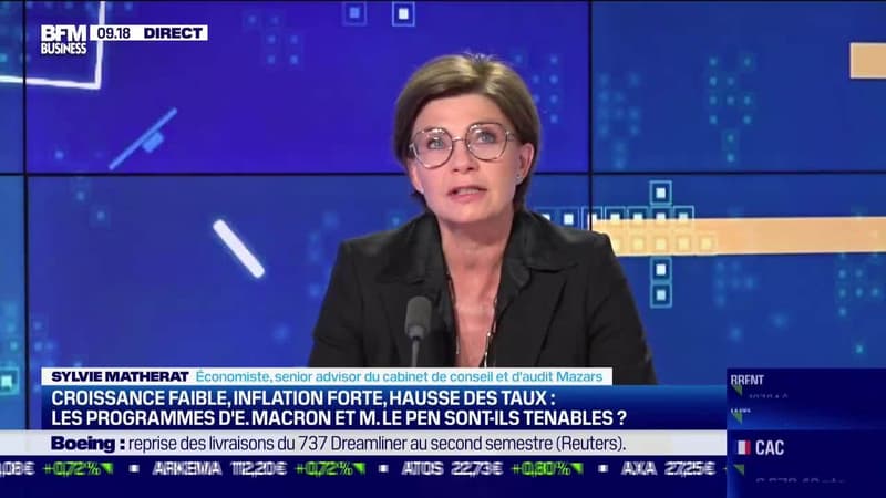 Les Experts : Croissance, faible inflation, hausse des taux, les programmes de Macron et de Le Pen sont-ils tenables ? - 21/04
