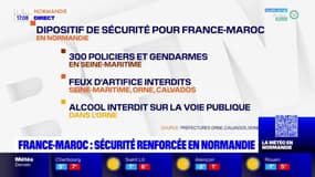 Normandie: un dispositif de  sécurité exceptionnel pour le match France-Maroc