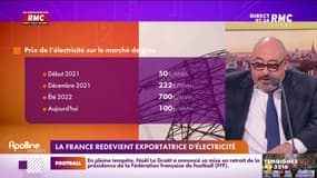 EDF a remis en route 14 réacteurs nucléaires depuis le 1er novembre et exporte à nouveau