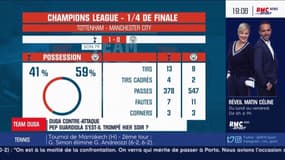 Manchester City - Pep Guardiola s'est-il trompé face à Tottenham ?