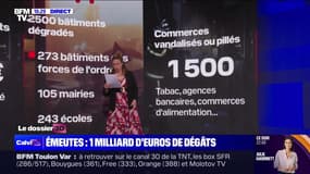 Émeutes : un milliard d'euros de dégâts - 11/04