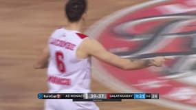 Résumé : Monaco - Galatasaray (76-71) - Eurocoupe