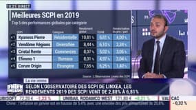 Raphaël Oziel (Linxea) :  Les rendements 2019 des SCPI vont de 2,88% à 6,81% - 10/02