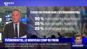 Covid-19 : le secteur de l'évènementiel très touché par la 5ème vague 