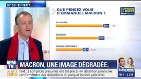 L’édito de Christophe Barbier: Emmanuel Macron, une image dégradée