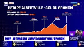 Hautes-Alpes: le tracé de la 11e étape du Tour de France