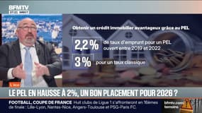 ÉDITO - “Ne signez rien avant le 1ᵉʳ janvier”: le PEL va augmenter à 2% en 2026