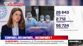 Coronavirus : 263 personnes sont mortes en 24h, portant le bilan à 26.643 décès depuis le début de l'épidémie en France