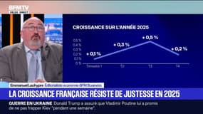 La croissance française ralentie mais résiste à 0,2% au quatrième trimestre 2025