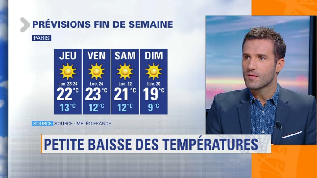 météo météo