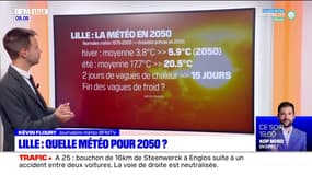 Lille: quelle météo pour 2050?