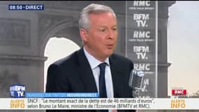 "Vous avez 9 milliards d'euros, vous les mettez où ? Dans la gestion des boutiques des aéroports de Paris? Ou dans l'innovation ? "