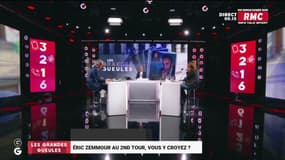 Eric Zemmour au second tour, vous y croyez ? - 07/10