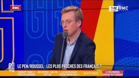 Marine Le Pen et Fabien roussel: les deux politiques les plus proches des français