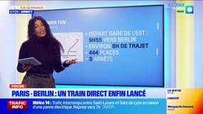 Focus: un train direct entre Paris et Berlin lancé