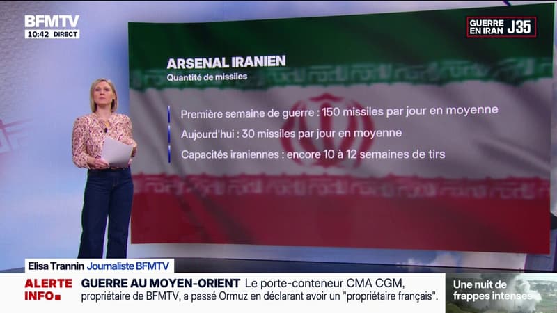 LES ECLAIREURS - Quel stock d'arsenal reste-t-il à l'Iran après un mois de bombardements?