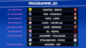 Ligue 1 J21 : Le programme TV complet