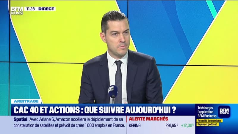 Arbitrage : CAC 40 et actions, que suivre aujourd'hui ? - 10/02