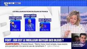 Foot: qui est le meilleur buteur des bleus? - BFMTV répond à vos questions