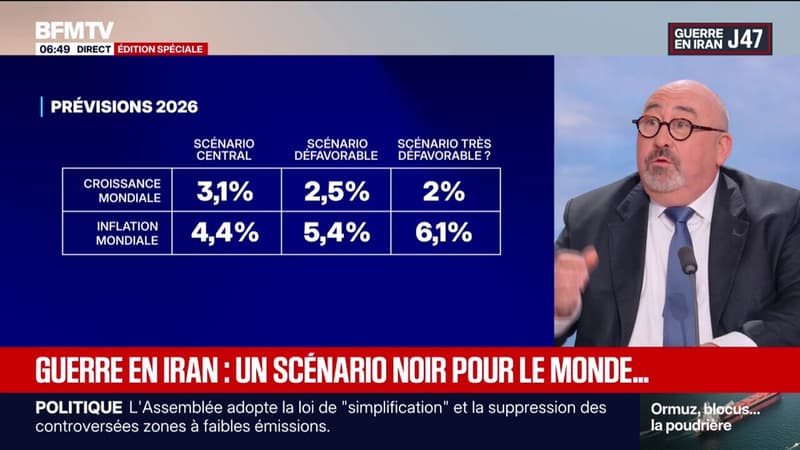 Guerre au Moyen-Orient: le FMI revoit ses prévisions de croissance à la baisse