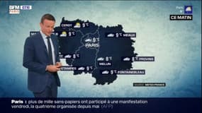 Météo : beaucoup de nuages et du brouillard dans la matinée, de belles éclaircies dans l'après-midi