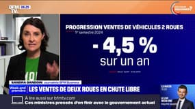 La vente de deux-roues recule de 4,5% sur le premier semestre 2024