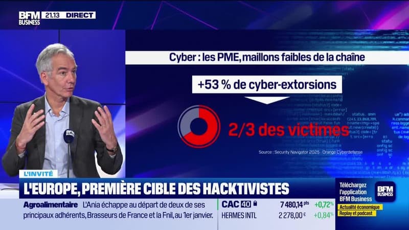 Hugues Foulon (Orange Cyberdéfense) : L'Europe est devenue la cible privilégiée des hacktivistes - 09/12