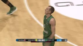 Résumé : Arka Gdynia - Limoges (87-78) – EuroCup