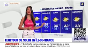 Météo Paris-Ile de France du 5 août: Le soleil est de retour en IDF