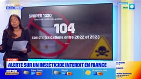 Le "Sniper 1000", dangereux insecticide interdit en France, continue d'être vendu