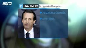 PSG - Unai Emery doit lever les doutes ce soir contre Arsenal