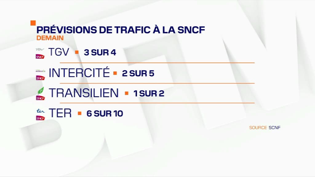 BFMTV13642482.PNG BFMTV13642482.PNG