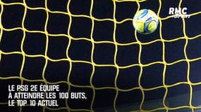 Le PSG 2e équipe à atteindre les 100 buts, le Top 10 actuel