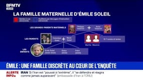 Mort d'Émile: qui sont les membres de la discrète famille Soleil?