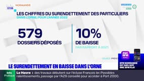 Normandie: le surendettement en baisse en 2022