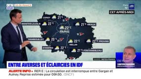Météo Paris-Ile de France du 7 juin : Des éclaircies et des averses ponctuelles