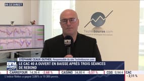 Le Match des traders : Stéphane Ceaux-Dutheil vs Jean-Louis Cussac - 27/03