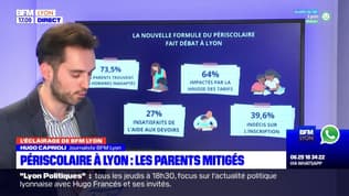 Lyon: les parents d'élèves mitigés sur la nouvelle organisation du périscolaire