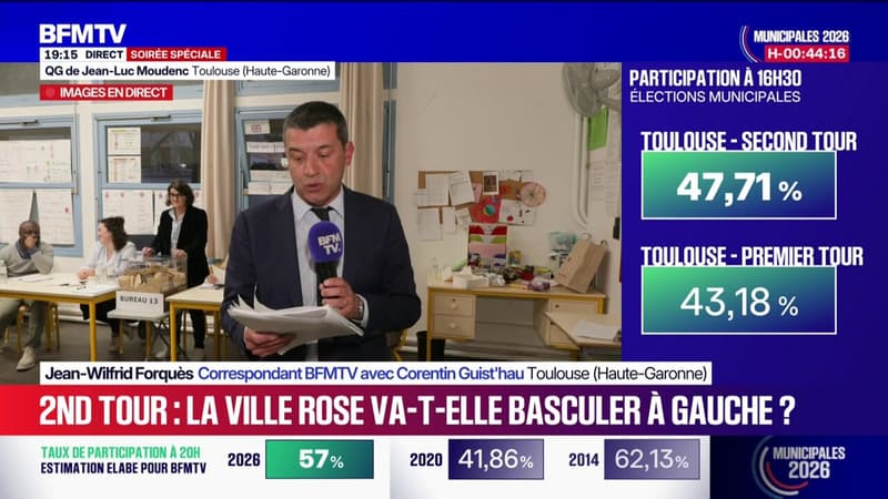 Municipales 2026 à Toulouse: 47,71% de participation à 16h30