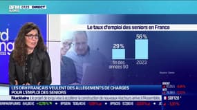 Good Morning Business - Lundi 13 mars