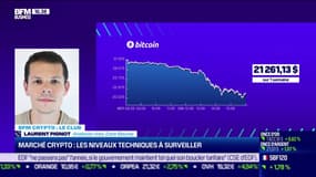 ETH : “la situation n’est pas plus glorieuse, c’est même pire que pour le bitcoin"