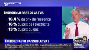 Faut-il baisser la TVA sur les prix de l'énergie ?