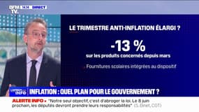 Le gouvernement veut intégrer les fournitures scolaires dans le dispositif "trimestre anti-inflation"