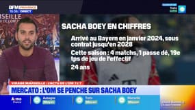 OM: Sacha Boey, en manque de temps de jeu au Bayern, dans le viseur des dirigeants