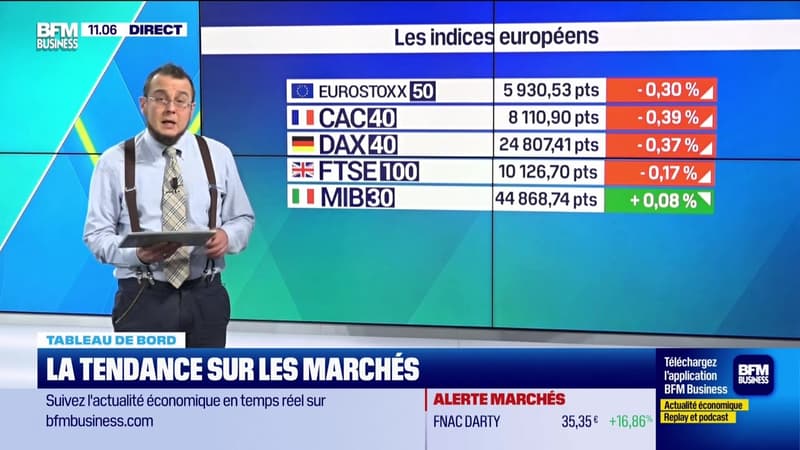 Tout pour investir - Lundi 26 janvier