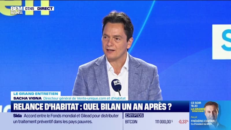 Relance d'Habitat : quel bilan ?